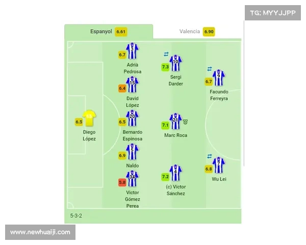 法甲联赛射门次数统计分析：各队攻击效率与得分表现深度剖析